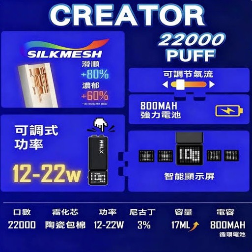RELX Creator 積木系列 22000puffs 🥚(買二盒🥚送RELX積木🐥)(顏色隨機):圖片 2